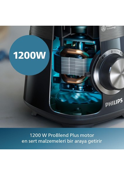 Phılıps Ultra Güçlü Blender, 1200W Problend Plus Motor, 2 Litre Cam Hazne, 3 Hız ve Darbe Özelliği, Makinede Yıkanabilir Parçalar Sessiz Çalışma