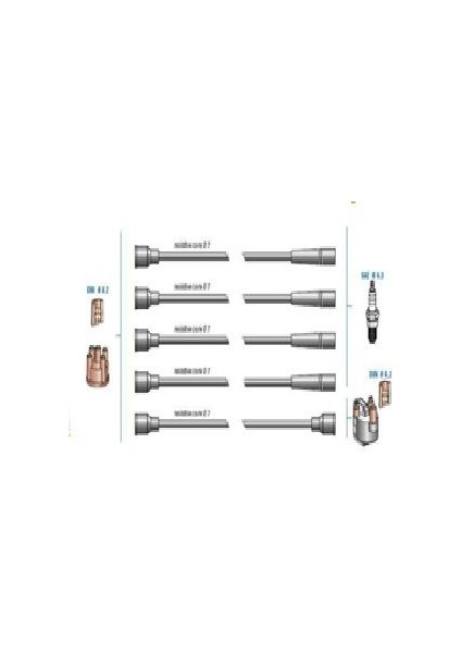 7724 - Buji Kablosu + Bobin Kablosu R19 1.4 1.6 Karbüratörlü