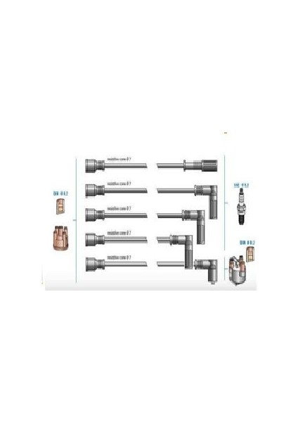 7675 - Bujı Kablosu + Bobın Kablosu Dks 1.6 Slx Düz Motor