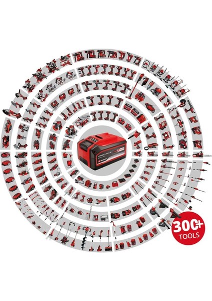 Te-Cı 18/1 Li (1X2,5AH) Darbeli Vidalama