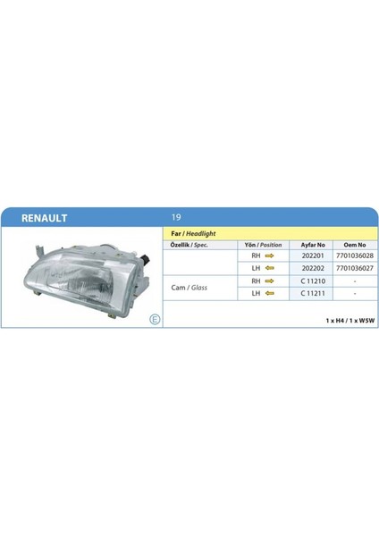 -202202 - Far Sol R19 92> Mekanik H4 6010268