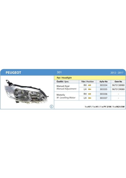 -303334 - Far Sağ Motorlu P301 12>