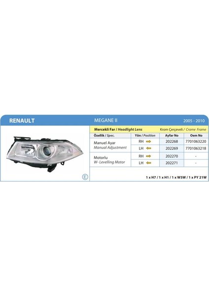 -202270 - Far Sağ + Sınyal Megane Iı 05> Elektrikli + Motorlu H7 + H1