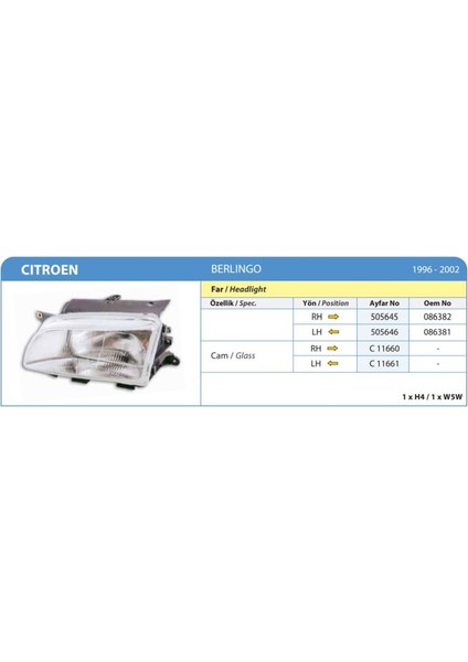 -505646 - Far Sol Elektrikli Berlıngo 96>02