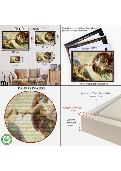 Çerçeveli Adeemin Yaratılışı Tablosu - The Creation Of ADAM-6631 indirimleri