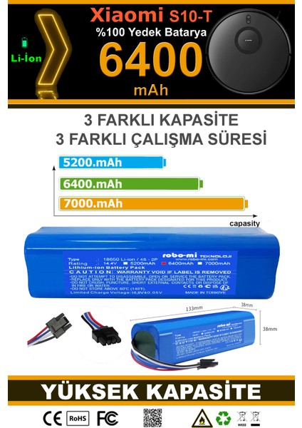 Xiaomi Mi Robot Vacuum S10T Uyumlu 6400.MAH Batarya(Kutusuz)
