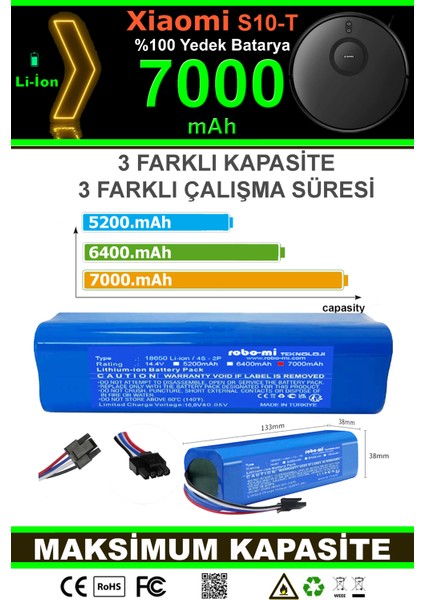 Xiaomi Mi Robot Vacuum S10T 7000mAh Robot Süpürge Bataryası - Gerçek Kapasite, Maksimum Güvenlik fiyatları