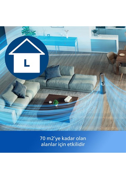 Ultra Lüks 3'ü 1 Arada Hava Temizleyici, Fan ve Isıtıcı Nanoprotect Hepa Filtreleme Güçlü Soğutma Ultra Sessiz Uyku Modu Çift Akış Teknolojisi Vitashield Teknolojisi