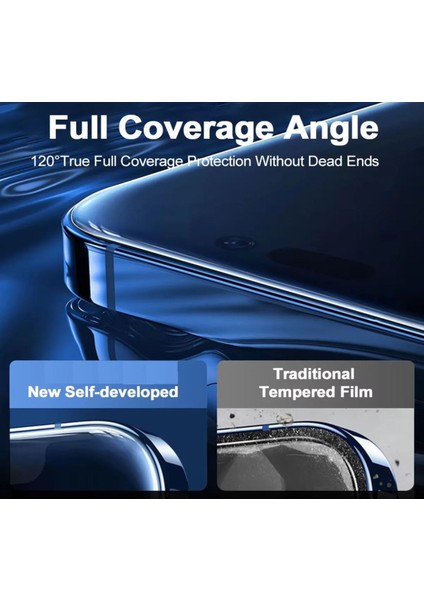 Apple iPhone 13/13 PRO/14/16E Uyumlu Tam Kaplayan Seffaf Tamperli Ekran Koruyucu Kirilmaz Cam fiyatları