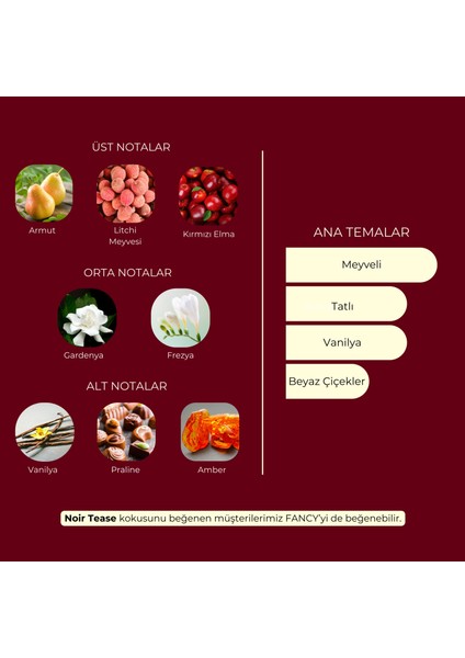 Fancy Tatlı Vanilya Meyveli Fresh Kokulu 50 ml Kalıcı Edp Kadın Hafif Vanilyalı Parfüm fiyatları
