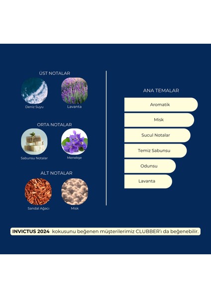 Clubber - Sucul Notalar Marine Fresh Lavanta Notalı 50 ml Kalıcı Edp Erkek Parfüm fiyatları