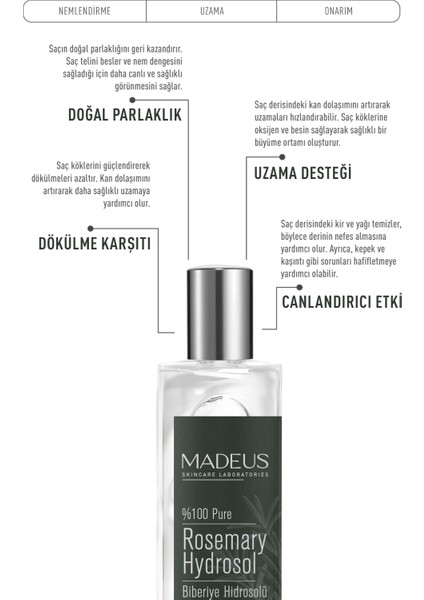 Keratin Içerikli %100 Saf Biberiye Suyu Hızlı Saç Uzama Etkili Saç Toniği 100 ml fiyatları