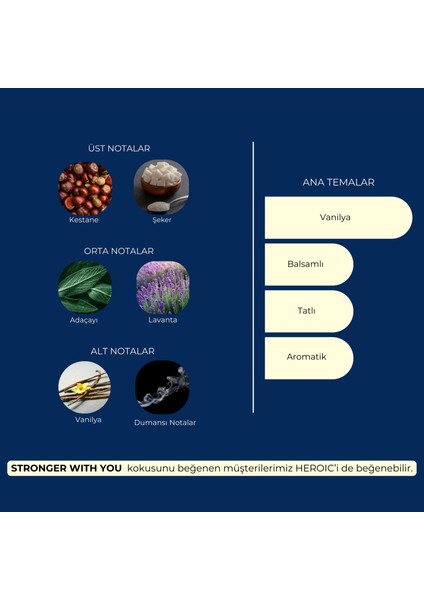 Heroic - Vanilyalı Tatlı Odunsu Kokulu 50 ml Edp Kalıcı Erkek Parfüm fiyatları