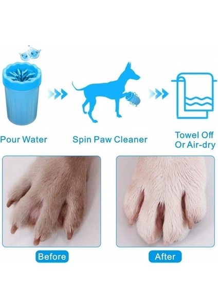 Pati Ayak Yıkama Kovası Silikon Jel Fırçalı Kedi Köpek (Küçük) fiyatları