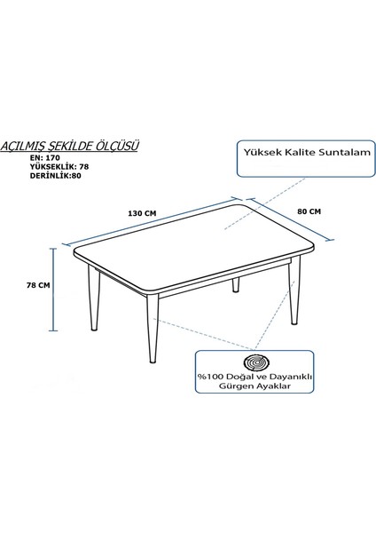 KFH-1915 Beyaz Renk Dikdörtgen Açılabilir Yemek ve Mutfak Masa 80 x 170 Takımı 6 Sandalyeli