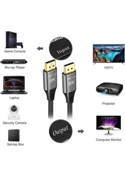 8k Displayport To Displayport 1.4 Kablo 3 Metre - Ultra Hd 8K@60Hz , 4K@144Hz - Freesync, G-Sync