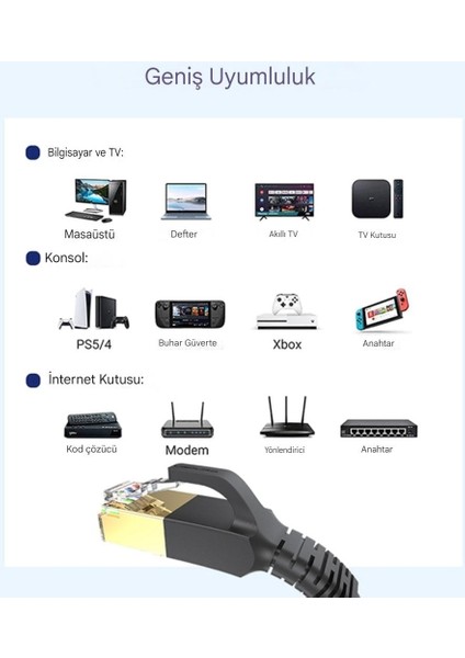 10-Metre Cat 8 Ethernet Kablosu 40GBPS+5G+2000 Mhz RJ45 Konnektör CE+FC+RohS Lisanslı Orjinal