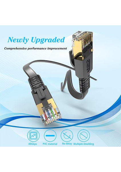 10-Metre Cat 8 Ethernet Kablosu 40GBPS+5G+2000 Mhz RJ45 Konnektör CE+FC+RohS Lisanslı Orjinal