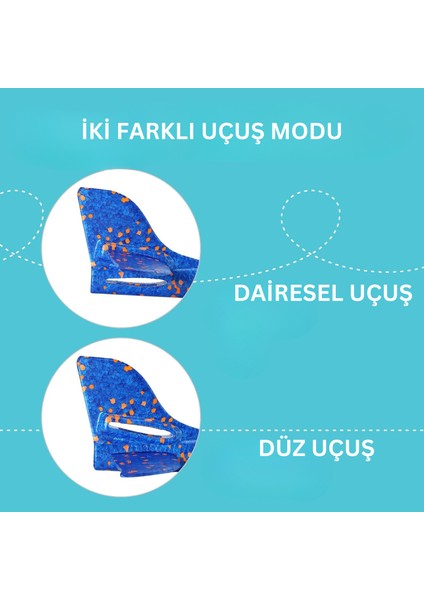 Mavi Çocuk Köpük Uçak Oyuncak - El Planörü, Elle Atılan Eğlenceli ve Dayanıklı Uçan Oyuncak Uçak