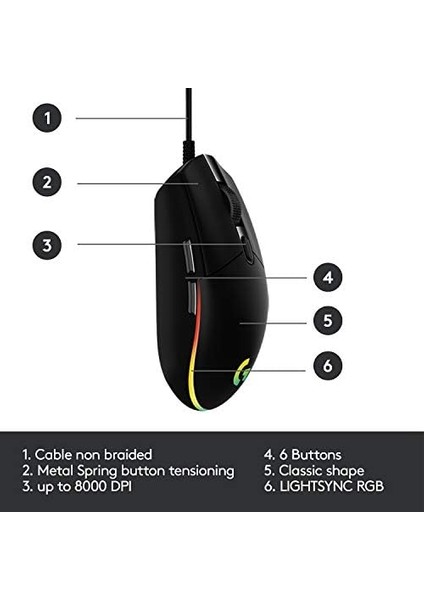 Menashop G G203 Prodigy Oyuncu Faresi, Hafif, Pc/mac