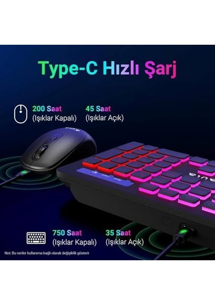 Menashop AC208 Rainbow 2.4ghz Kablosuz Şarjlı Türkçe Q Klavye/mouse ve Mousepad Seti