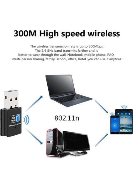 USB Wifi Adaptörü, Kablosuz Lan Ağ Kartı Adaptörü USB 2.0 Dongle Masa Üstü Dizüstü Bilgisayar Windows 10 8 7 Xp Mac Os Için (WINDOWS10 Için Tak ve Çalıştır)