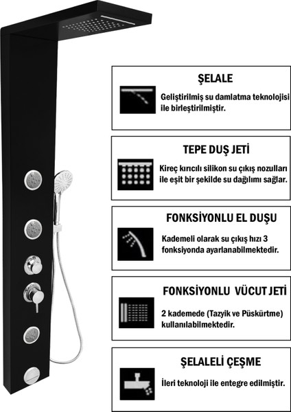 Venüs Siyah Şelaleli Masajlı Duş Paneli - Dikey Jakuzi - Robot Duş - El Duşu - Lüx Duş