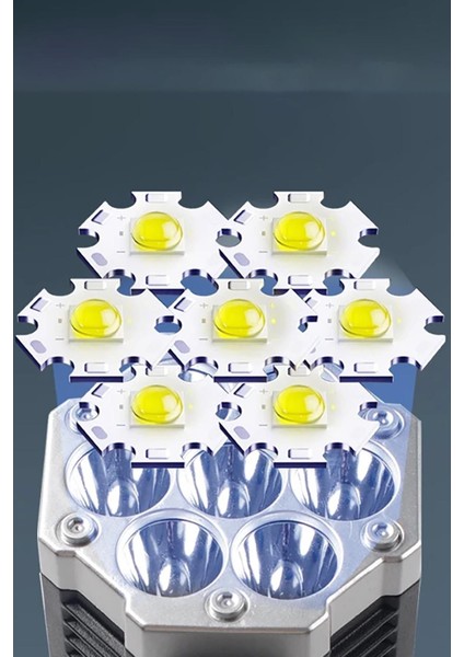 LED El Feneri: Güçlü Işık, Açık Kullanım, USB Şarj Edilebilir, Süper Parlak, Taşınabilir Lamba fırsatları