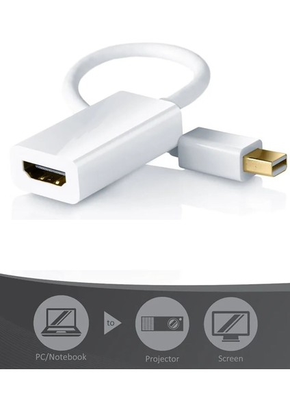 Mini Displayport To HDMI Dönüştürücü Adaptör, Siyah MNDP2HD, Görüntü Dönüştürücü