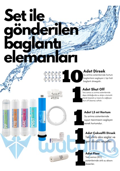 Kapalı Kasa Inline 5'li Full Filtre Seti