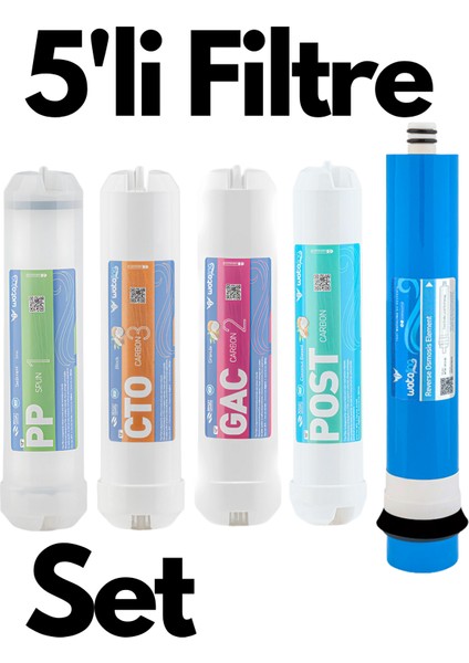 Kapalı Kasa Inline 5'li Full Filtre Seti
