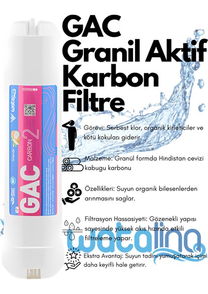Kapalı Kasa Inline 5'li Full Filtre Seti