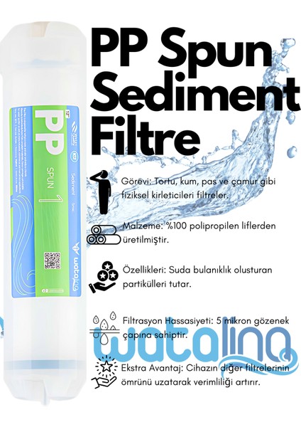 Kapalı Kasa Inline 5'li Full Filtre Seti