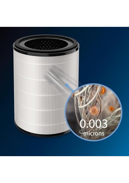 Philips FY2180/30 Nanoprotect Filtre, Kolay Değiştirilebilir