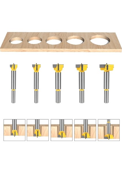 17MM Yusun 14MM-45MM Forstner Matkap Ucu Menteşe Sıkıcı Uçları 2 Bıçak Iki Kesici Yönlendirici Bit Ağaç Işleme Freze Kesicisi Ahşap Yüz Mill (Yurt Dışından) fırsatları