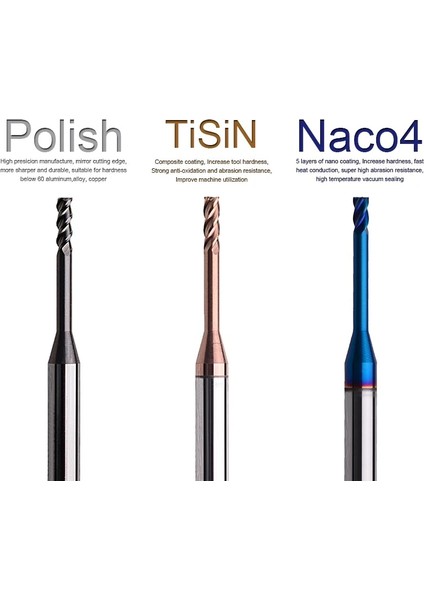 D1.5-L20.0-H04 LN60-3AL 1 Pc HRC60 Hassas Minyatür Karbür Freze Kesiciler Sabit Oluk Tungsten Cnc End Mill Uzun Boyunlu Fraise Metal Alüminyum Bit (Yurt Dışından) modelleri
