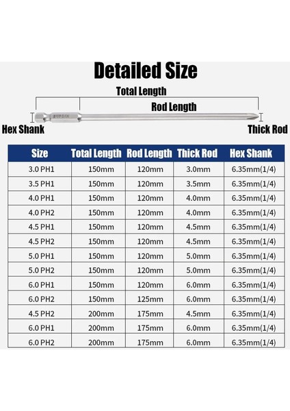 150MMX3.0X120XPH1 50MM 75MM 100MM 150MM Elektrikli Çapraz Tornavida Bit Phillips Manyetik Toplu Kafa Ph0 Ph1 Ph2 Hex Shank Darbeli Tornavida Matkap (Yurt Dışından) modelleri
