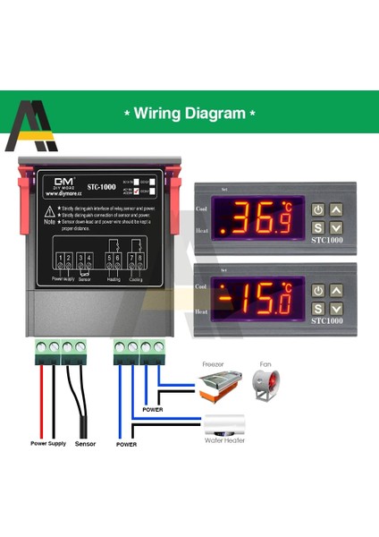 STC-1000 Ac 110-220V LED Dijital Termostat Inkübatör Sıcaklık Kontrol Cihazı Için Stc 1000 Termoregülatör Röle Isıtma Soğutma (Yurt Dışından)