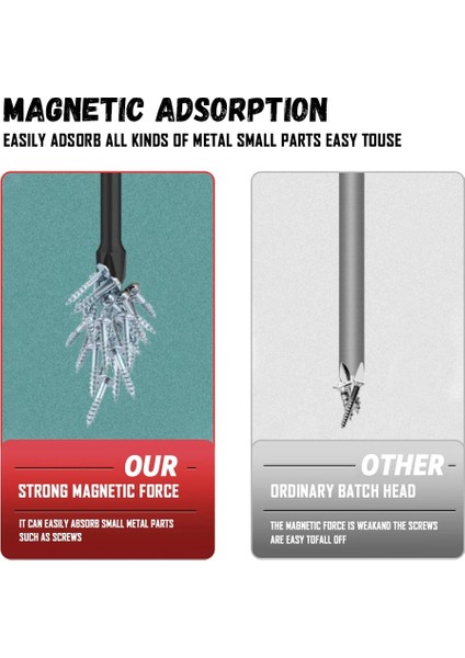 Set 1 1/2/3/6 Adet Manyetik Toplu Kafa Darbe Güçlü Çapraz Yüksek Sertlik 25/50/65/70/90MM Anti Kaymaz Su Geçirmez Ph2 Tornavida Seti (Yurt Dışından) indirimleri