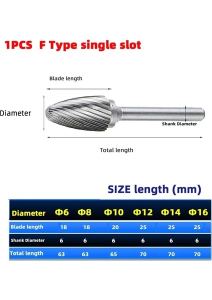 6mm F Tipi 1 Adet Kafa Tungsten Karbür Döner Dosya Aracı Noktası Çapak Kalıp Öğütücü Aşındırıcı Aletler 6mm Shank Matkap Freze Oyma Ucu Araçları (Yurt Dışından)