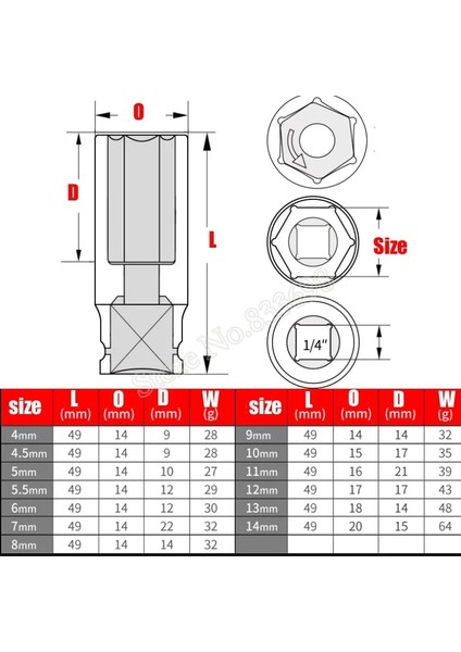 10MM Bir Adet 1/4 Inç Pnömatik Altıgen Soket Cr-Mo 4-14MM Cırcır Anahtarı Altıgen Uzun Soket Adaptörü Hava Elektrikli Darbeli Anahtar (Yurt Dışından)