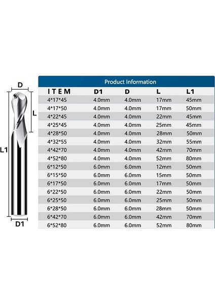 6X22X50 2 Flüt Bilyalı Uçlu Freze Tungsten Karbür Cnc Router Bit Ağaç Işleme Gravür Bit Spiral Freze Uçları Ahşap Kesici (Yurt Dışından) modelleri