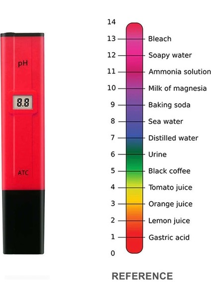 Sarı El Ph Test Cihazı Atc Dijital Ph Ölçer Yüzme Havuzu Akvaryum Için Profesyonel Doğruluk Su Kalitesi Test Cihazı (Yurt Dışından) fırsatları