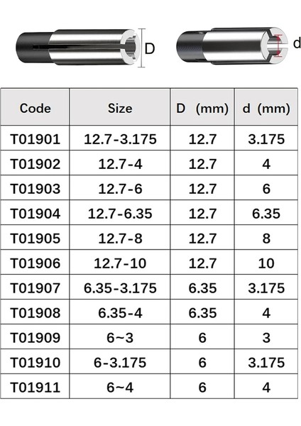 1 Adet 6-3.175 Yüksek Hassasiyetli Cnc Takım Dönüşüm Kol Aynası Dönüştürme Er Collet Redüktör Kol Oyma Makinesi Aksesuarları (Yurt Dışından)