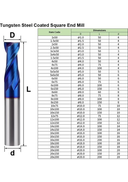 1X4X50L 2F55C Mzg Hrc 45 55 65 2 Kenar 4 Flüt Kare Freze Kesicisi Titanyum Işleme Cnc Sert Alaşım Karbür Aracı Tungsten Çelik Parmak Freze (Yurt Dışından)
