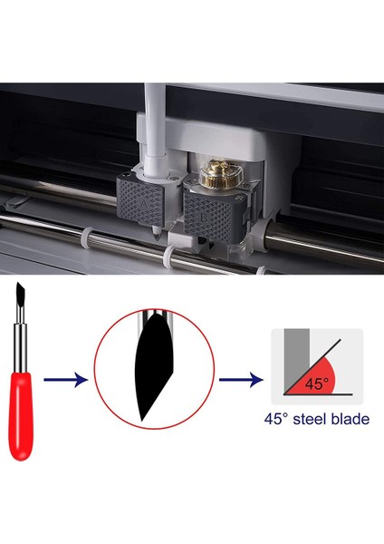 45 Derece 10 Adet/paket Maker Için Cricut Bıçakları Için Ince Uçlu Bıçakların Değiştirilmesi Cricut Makinesi Için 30° 45° 60° Derin Kesme Bıçakları Paketi (Yurt Dışından) indirimleri