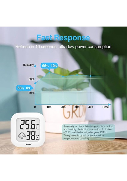 Beyaz Smiley Mini LCD Dijital Termometre Higrometre Kapalı Oda Sıcaklığı Nem Ölçer Sensör Ölçer Hava Istasyonu (Yurt Dışından) fırsatları