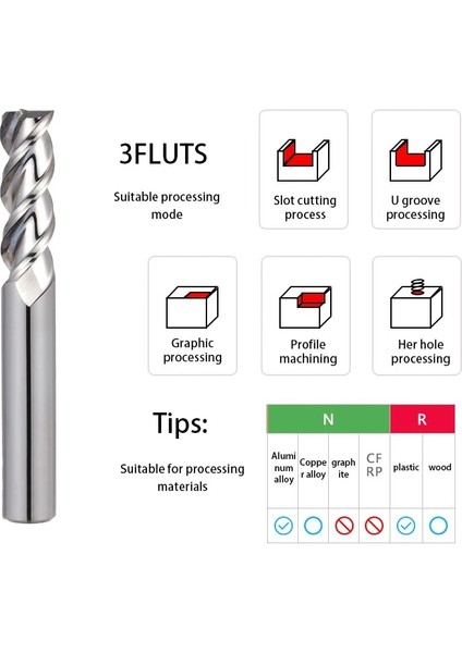 D1XD4X50 HRC50 2fluts Q.grt Karbür Frezeleme HRC50 55 65 Metal Karbür Parmak Freze 2 3 4 Kanal Kaplama Tungsten Çelik Kesme Freze Seti Parmak Frezeler (Yurt Dışından) fırsatları