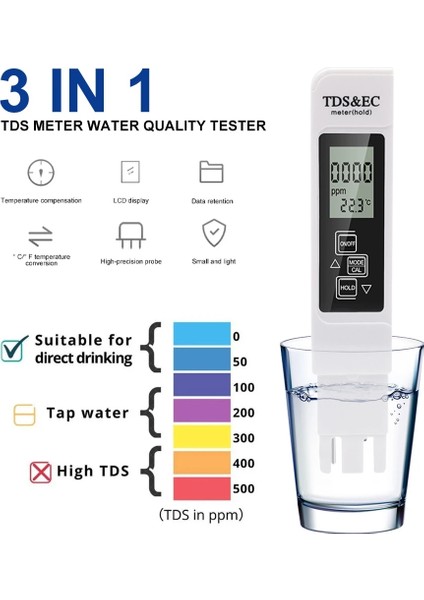 1 Adet Dijital Su Kalitesi Test Cihazı Tds Ec Metre Aralığı 0-9990 Çok Fonksiyonlu Su Saflığı Sıcaklık Ölçer Temp Ppm Test Cihazı (Yurt Dışından)