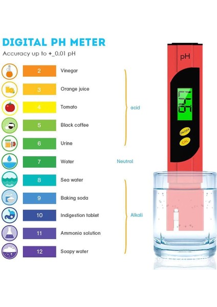 Kırmızı Ph Ölçer 0.01 Yüksek Hassasiyetli Su Kalitesi Test Cihazı ile 0-14 Ölçüm Aralığı Uygun Akvaryum Yüzme Havuzu (Yurt Dışından) fiyatları